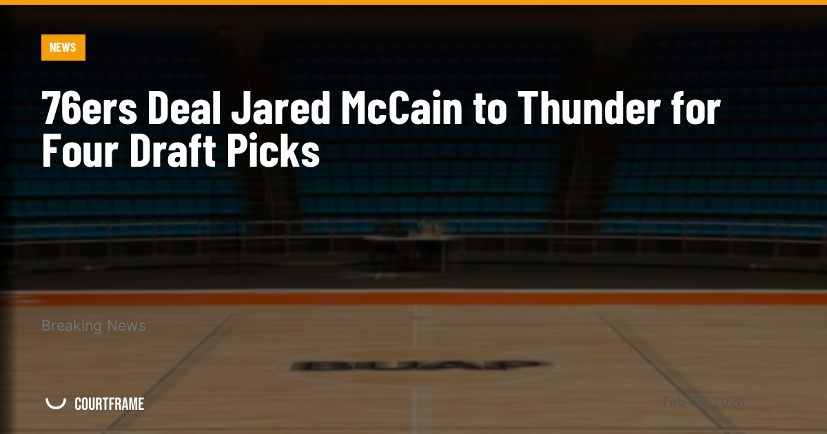 76ers Deal Jared McCain to Thunder for Four Draft Picks