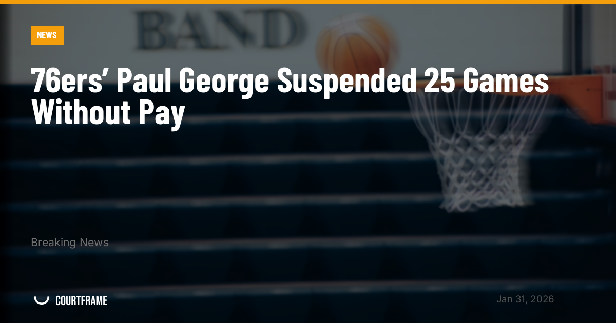 76ers’ Paul George Suspended 25 Games Without Pay