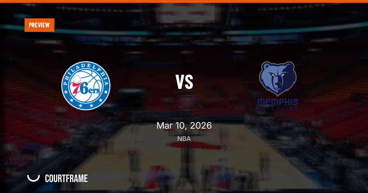 76ers vs. Grizzlies Preview: Philadelphia’s Variance Test Meets Memphis’ Slide