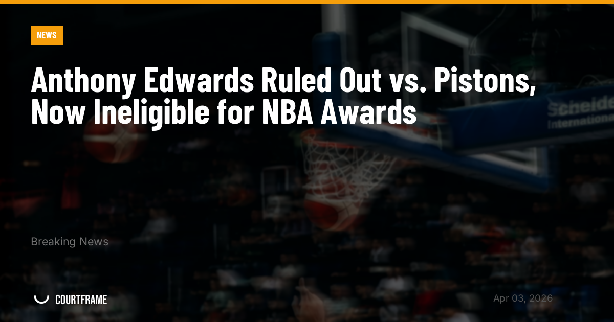 Anthony Edwards Ruled Out vs. Pistons, Now Ineligible for NBA Awards