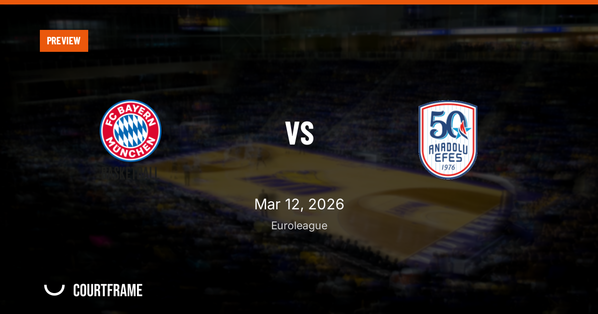 Bayern vs. Anadolu Efes preview: Form meets fragility at SAP Garden