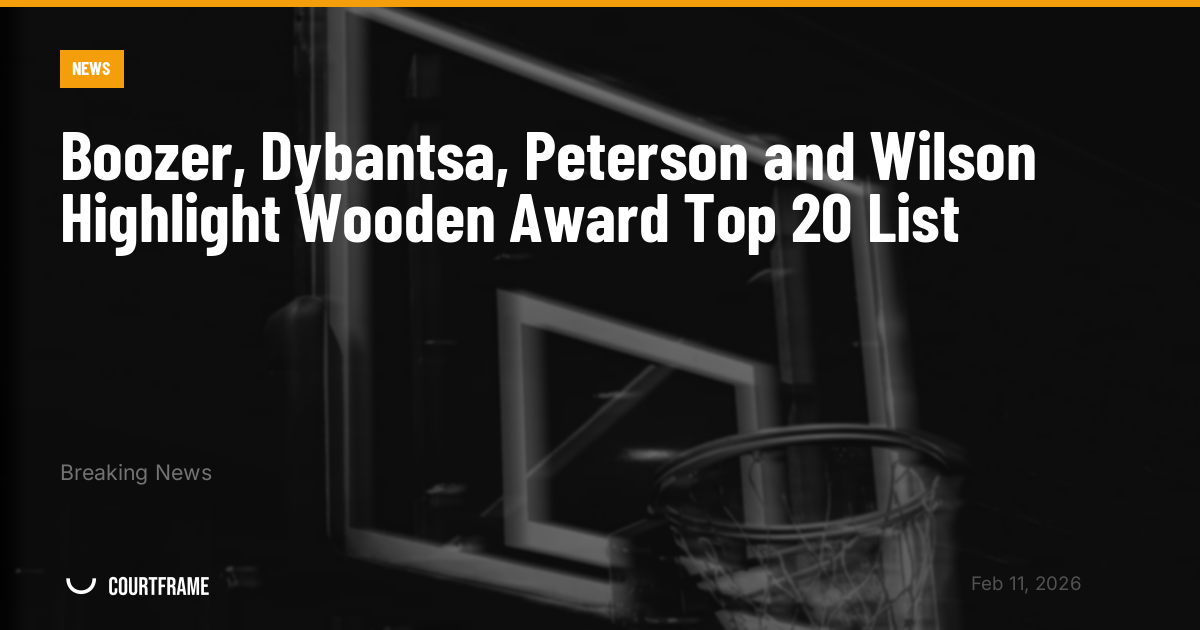 Boozer, Dybantsa, Peterson and Wilson Highlight Wooden Award Top 20 List