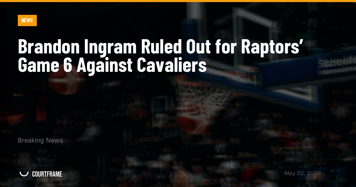 Brandon Ingram Ruled Out for Raptors’ Game 6 Against Cavaliers