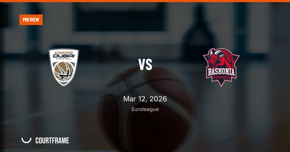 Dubai vs. Baskonia preview: Form, leverage, and the math of momentum at Zetra Stadium
