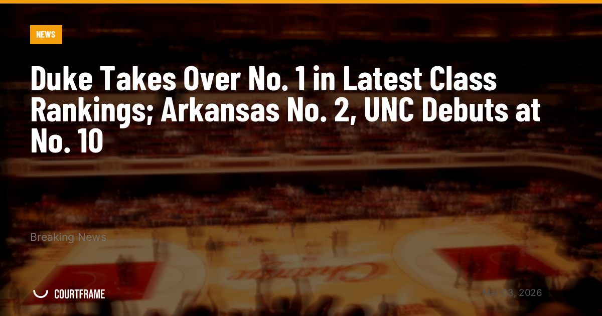 Duke Takes Over No. 1 in Latest Class Rankings; Arkansas No. 2, UNC Debuts at No. 10