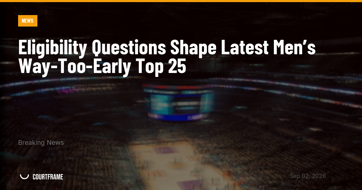 Eligibility Questions Shape Latest Men’s Way-Too-Early Top 25