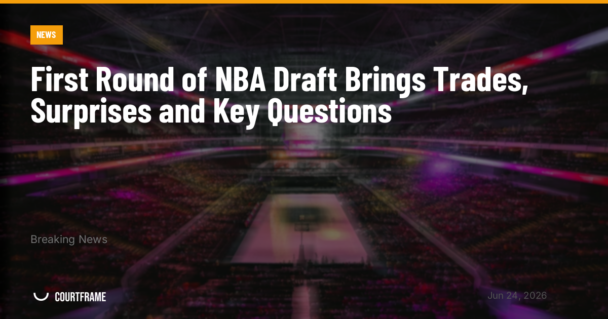 First Round of NBA Draft Brings Trades, Surprises and Key Questions