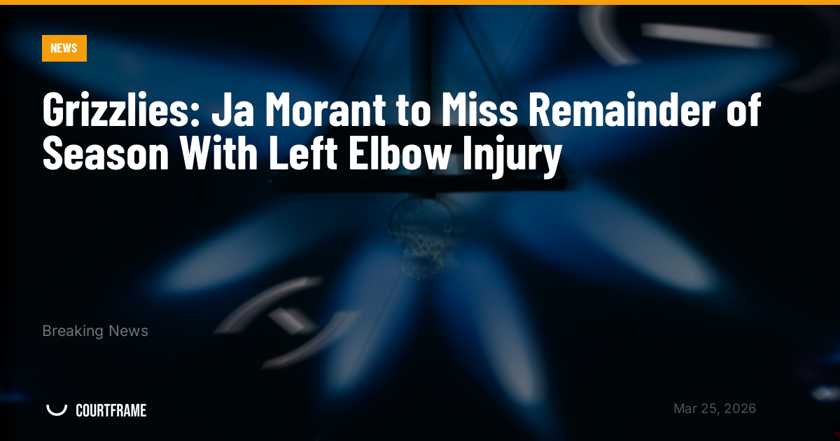 Grizzlies: Ja Morant to Miss Remainder of Season With Left Elbow Injury