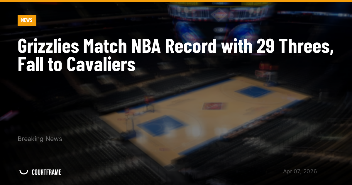 Grizzlies Match NBA Record with 29 Threes, Fall to Cavaliers