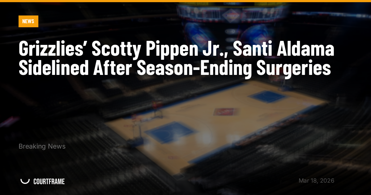 Grizzlies’ Scotty Pippen Jr., Santi Aldama Sidelined After Season-Ending Surgeries
