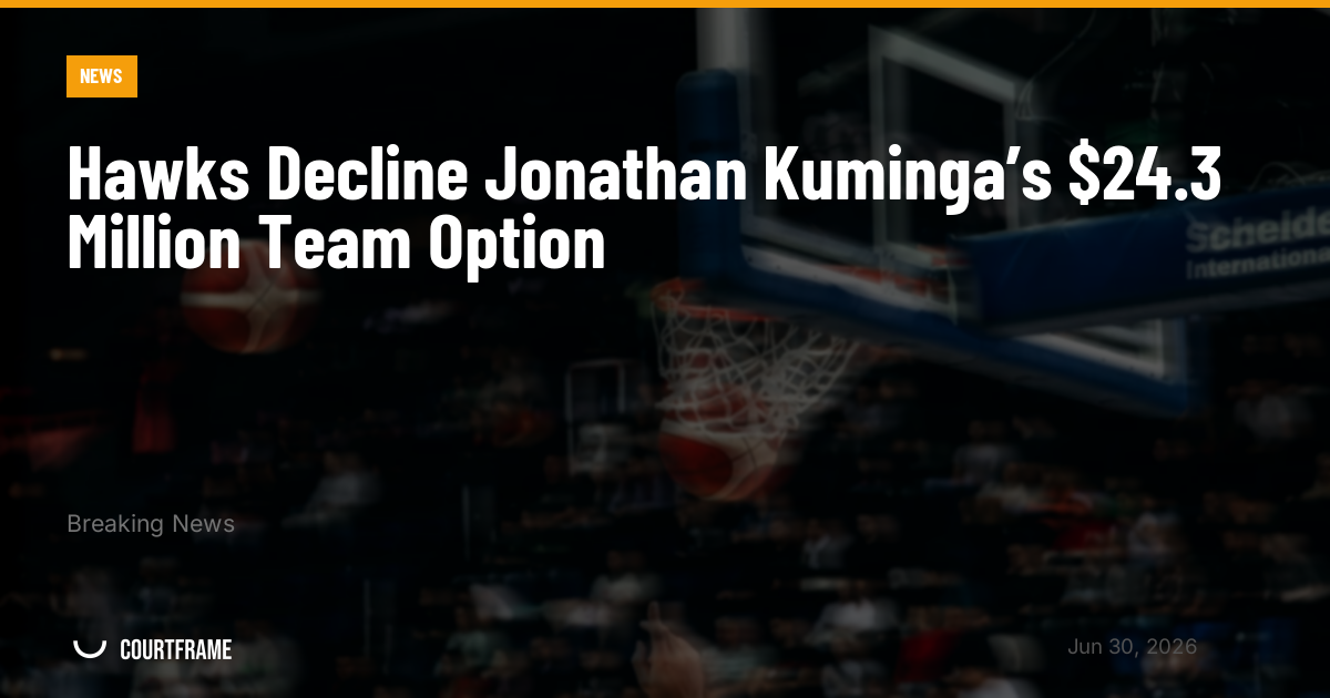 Hawks Decline Jonathan Kuminga’s $24.3 Million Team Option