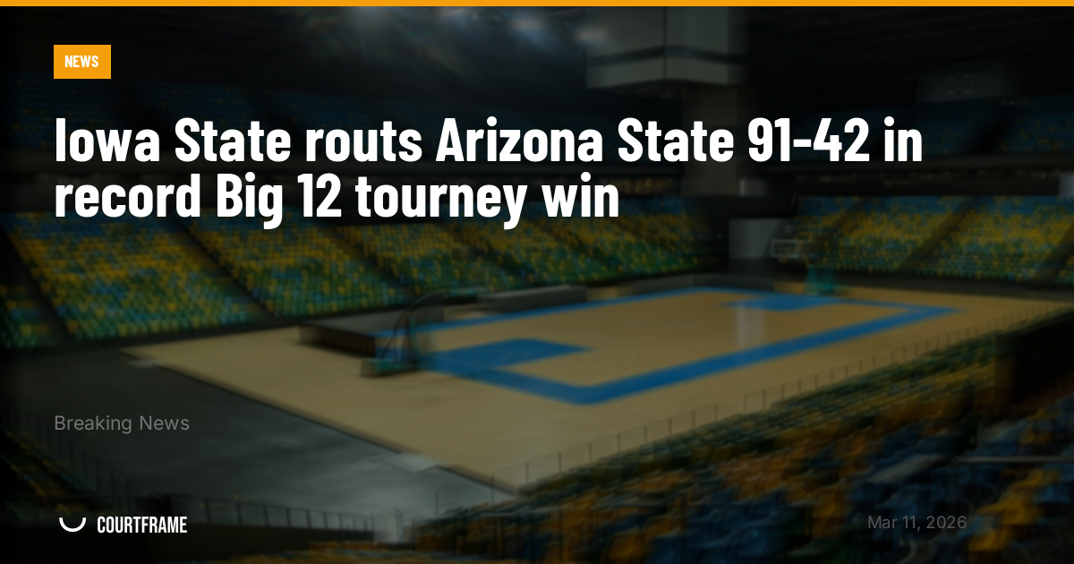 Iowa State routs Arizona State 91-42 in record Big 12 tourney win