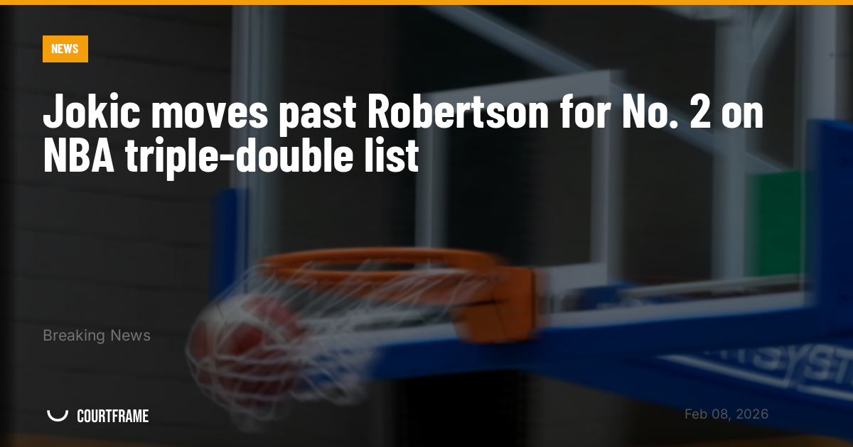 Jokic moves past Robertson for No. 2 on NBA triple-double list