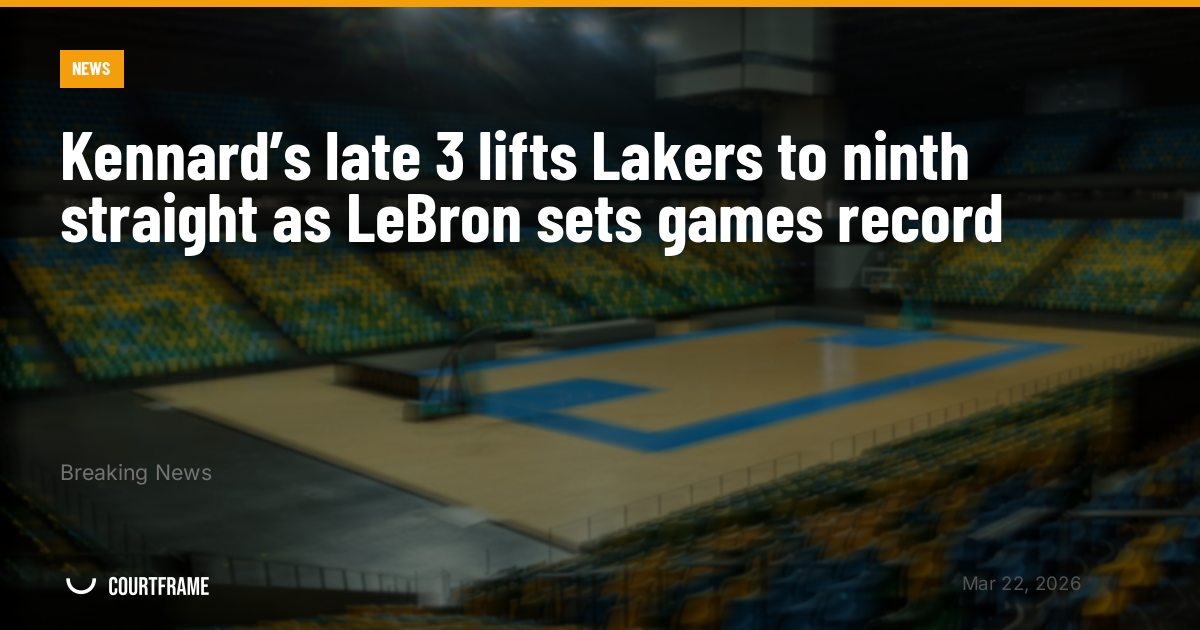 Kennard’s late 3 lifts Lakers to ninth straight as LeBron sets games record