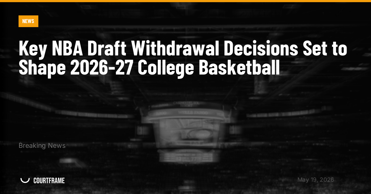 Key NBA Draft Withdrawal Decisions Set to Shape 2026-27 College Basketball