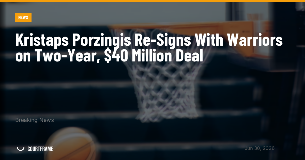 Kristaps Porzingis Re-Signs With Warriors on Two-Year, $40 Million Deal
