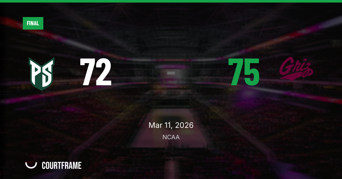 Montana holds off Portland State 75-72 after late Vikings surge