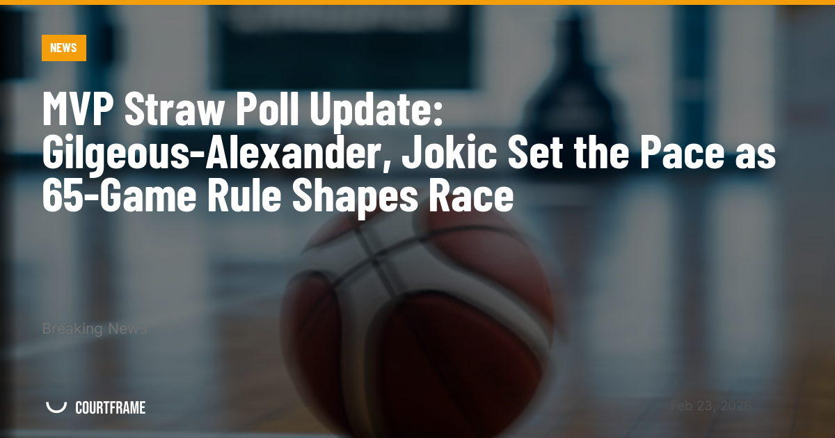 MVP Straw Poll Update: Gilgeous-Alexander, Jokic Set the Pace as 65-Game Rule Shapes Race