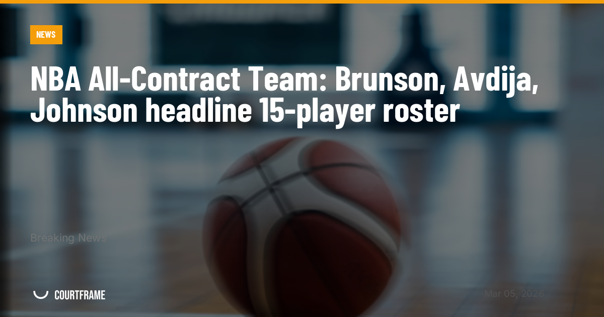 NBA All-Contract Team: Brunson, Avdija, Johnson headline 15-player roster