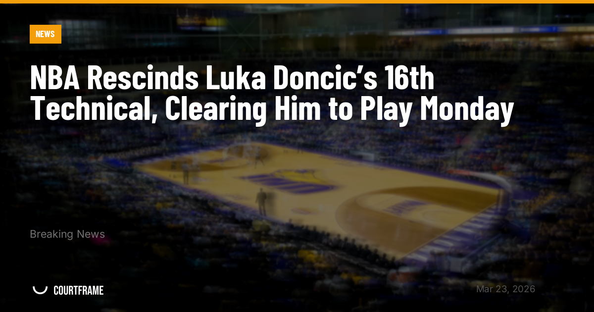 NBA Rescinds Luka Doncic’s 16th Technical, Clearing Him to Play Monday