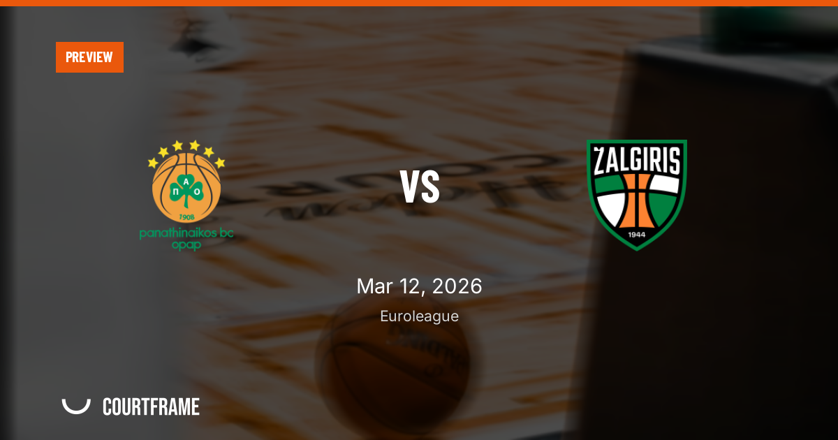 Panathinaikos vs. Žalgiris: A Variance Game in Athens as Form Collides With the Standings