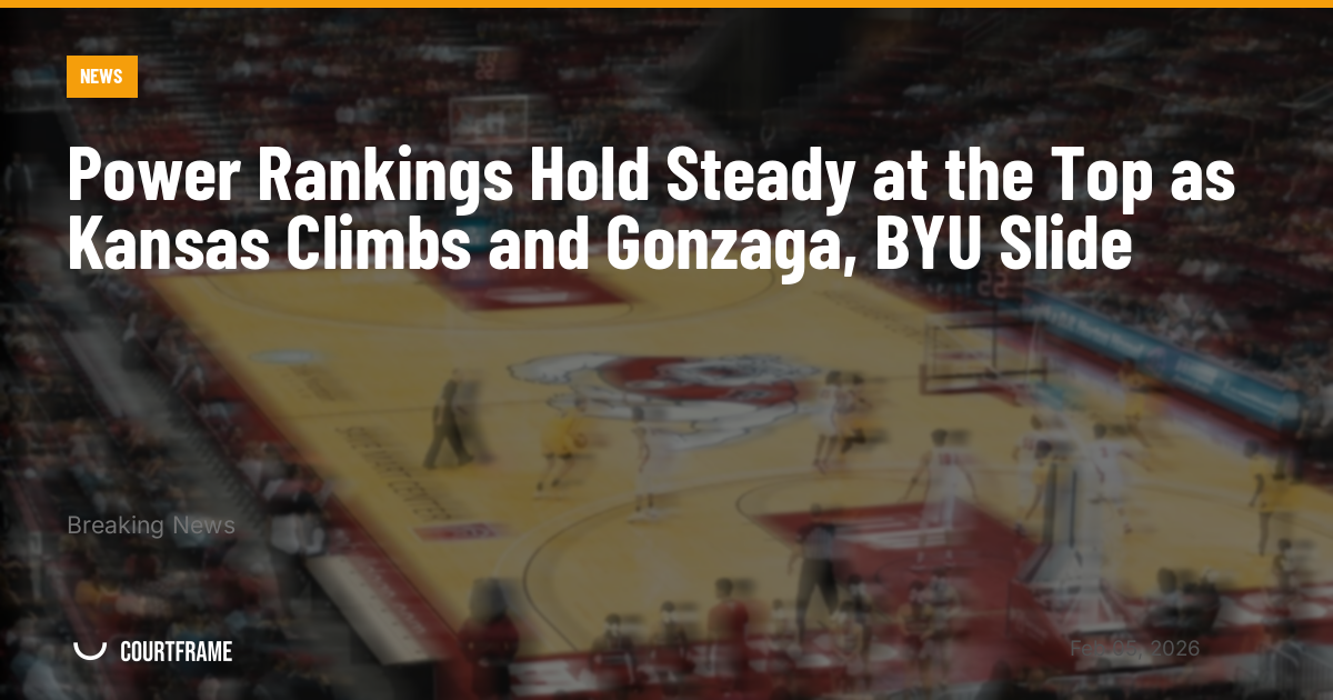 Power Rankings Hold Steady at the Top as Kansas Climbs and Gonzaga, BYU Slide