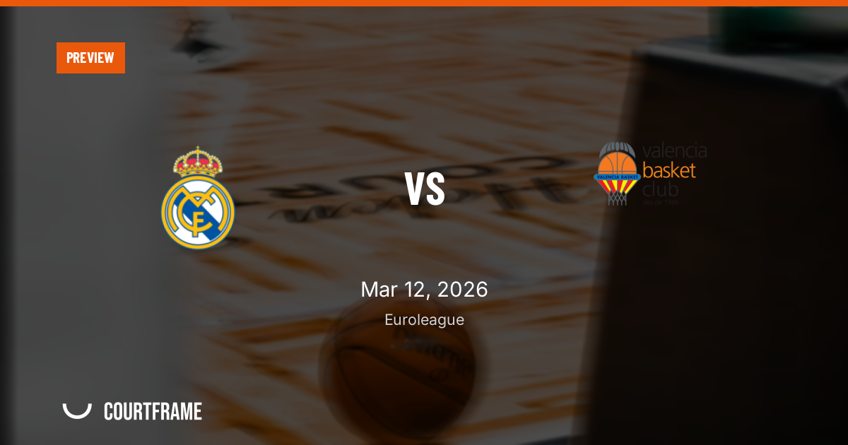 Real Madrid vs. Valencia: A High-Leverage EuroLeague Test at Movistar Arena