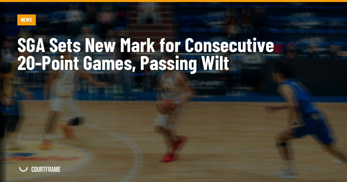 SGA Sets New Mark for Consecutive 20-Point Games, Passing Wilt