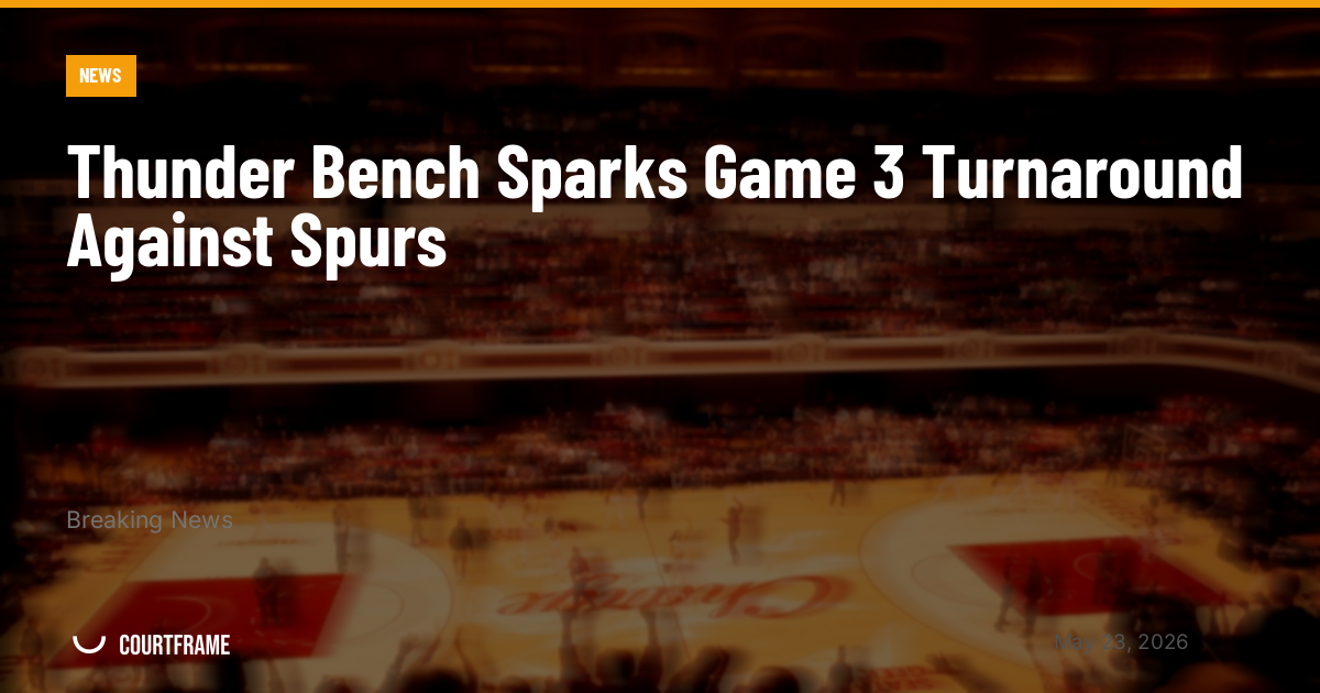 Thunder Bench Sparks Game 3 Turnaround Against Spurs