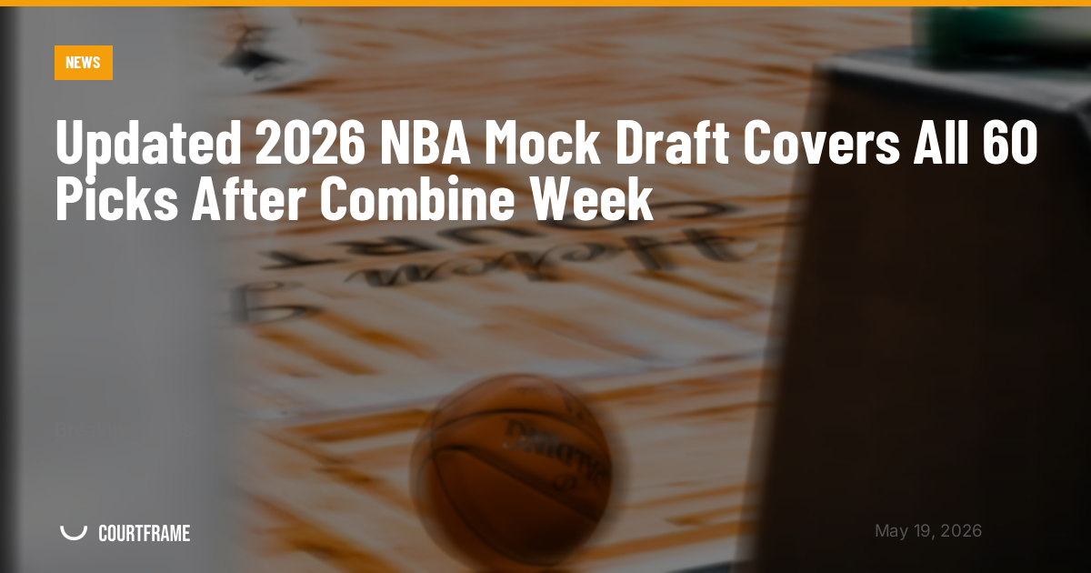 Updated 2026 NBA Mock Draft Covers All 60 Picks After Combine Week