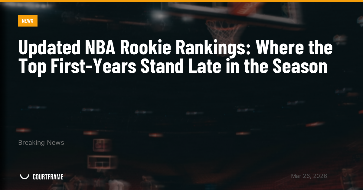 Updated NBA Rookie Rankings: Where the Top First-Years Stand Late in the Season