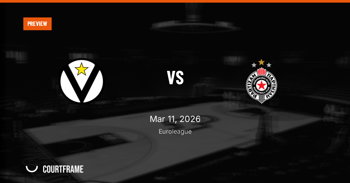 Virtus Bologna vs. Partizan: Form, Leverage, and the Thin Margins at Segafredo Arena