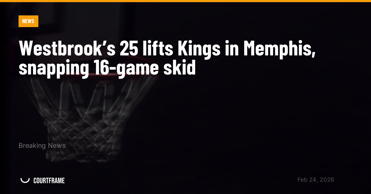 Westbrook’s 25 lifts Kings in Memphis, snapping 16-game skid