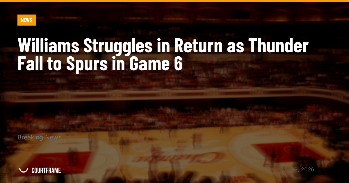 Williams Struggles in Return as Thunder Fall to Spurs in Game 6