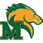 Marywood Pacers